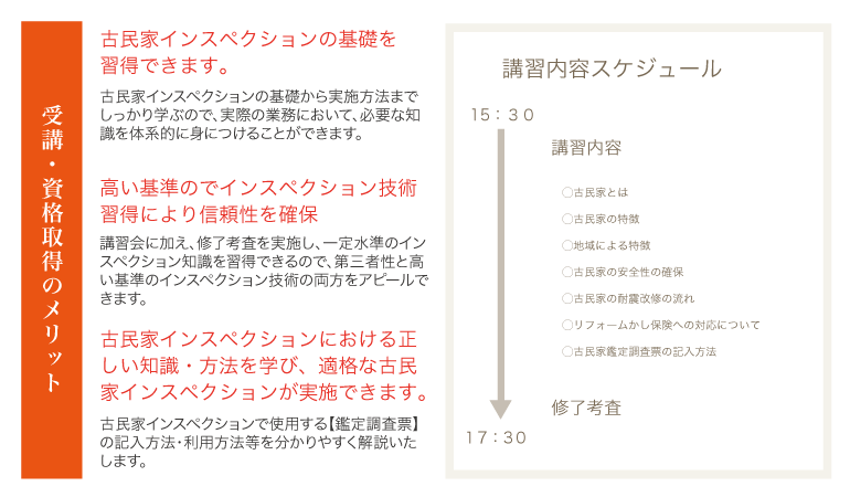 古民家インスペクション2